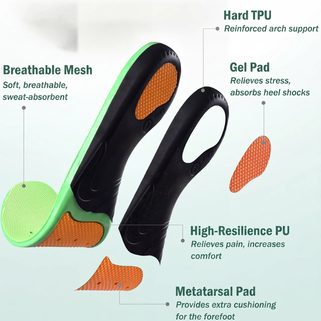 EverStep – Comfortable Orthopedic Insoles for Every Day